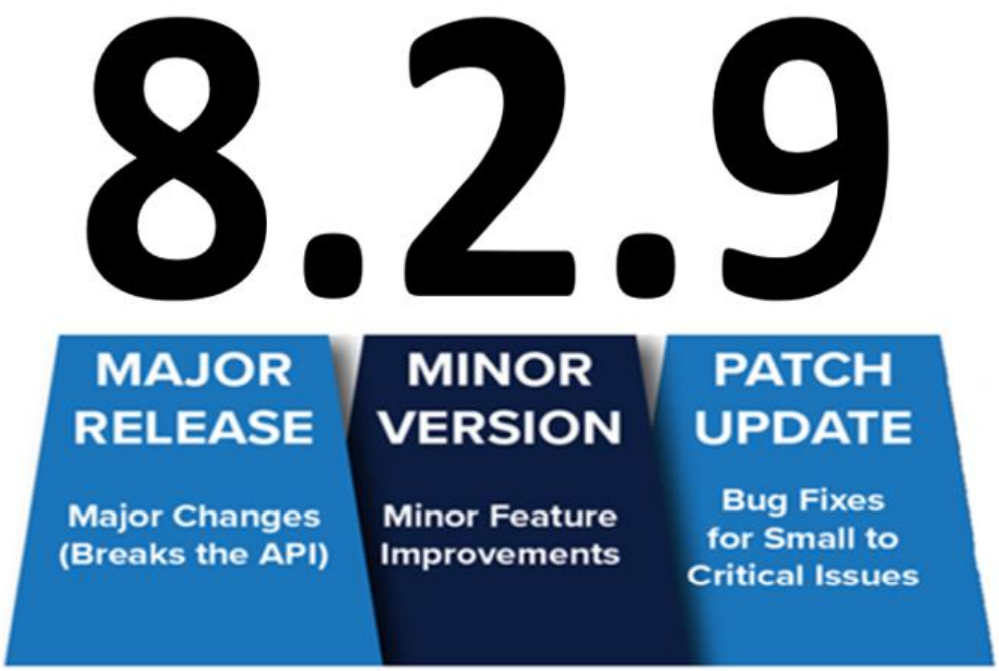 8.2.9 release notes