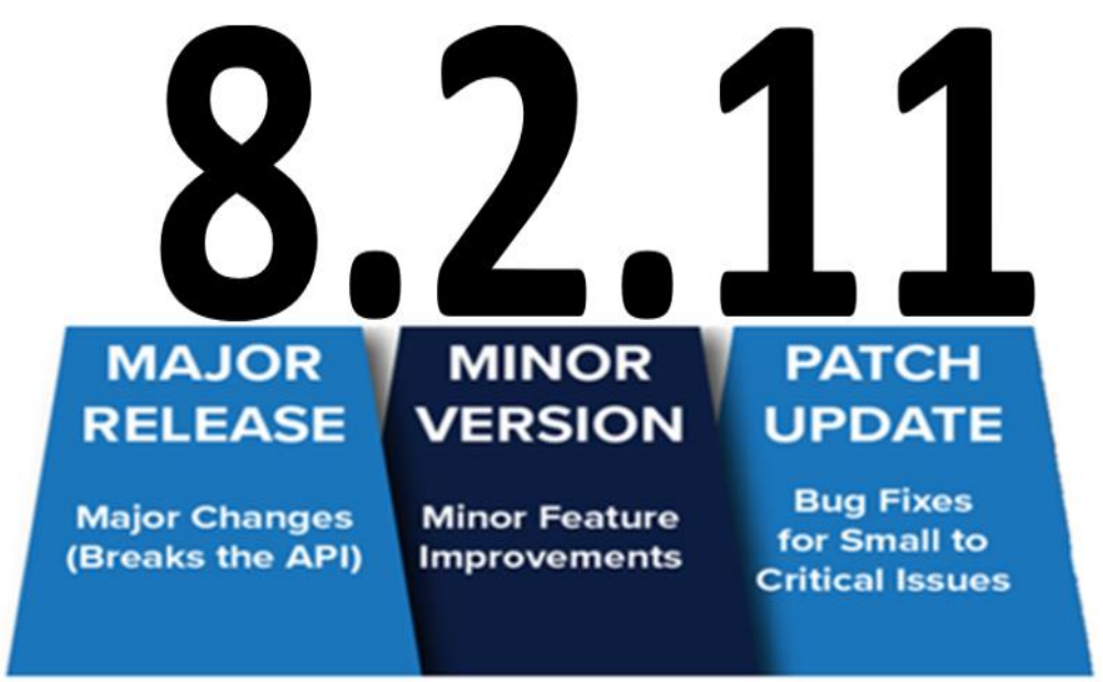 8.2.11 CAMA Release Notes
